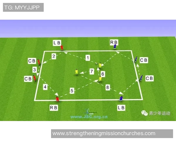 足球战术：北京足球队的整体压制体系